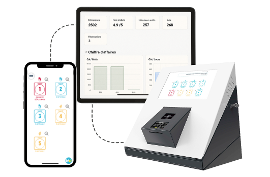 Solution WashOnline - Application mobile et borne de paiement
